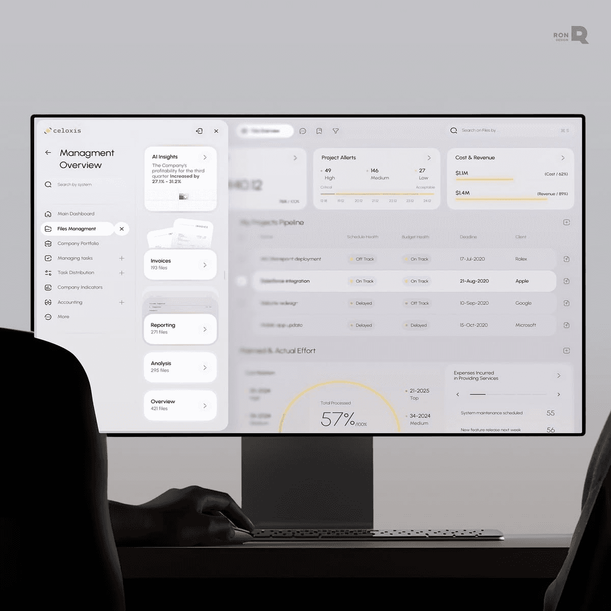 Dashboard di project management su monitor con pipeline progetti, alert e indicatori di avanzamento dopo il lancio.