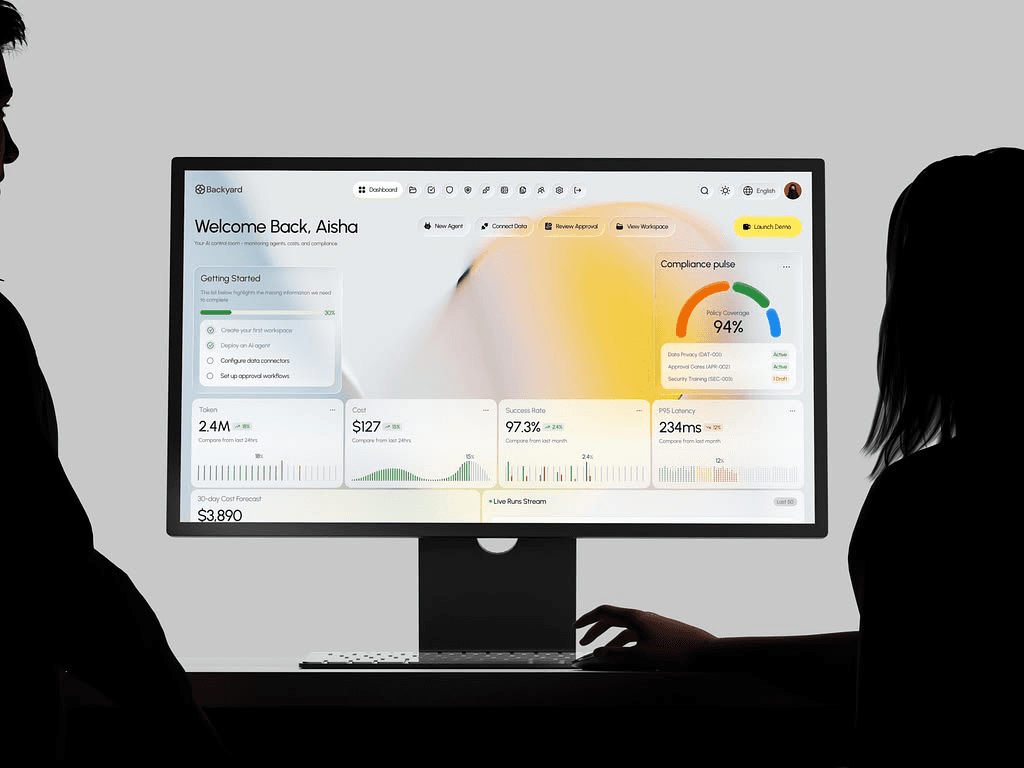 Dashboard di un prodotto AI su monitor, con KPI, grafici e indicatori di stato in fase di progettazione.